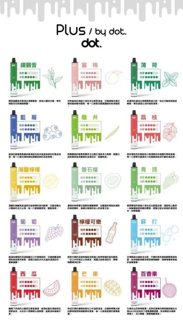 DOT佩特里拋棄式8000口滿六送一